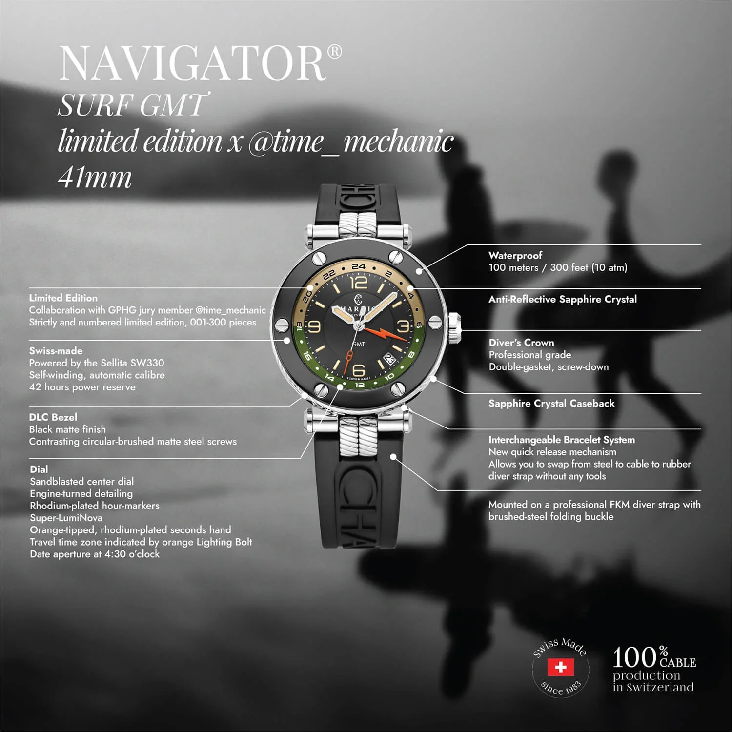 NAVIGATOR SURF GMT, 41MM, AUTOMATIC CALIBRE, BLACK DIAL, 6 SCREWS BEZEL, BLACK RUBBER INTERCHANGEABLE BRACELET, Limited Edition x @time_mechanic - Image 6